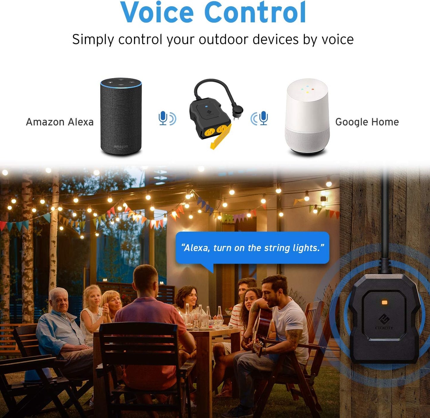 Outdoor Smart Plug, Home Wifi Outlet with 2 Sockets for Lights, Timer Function & Energy Monitoring, Works with Alexa & Google Home, Wireless Remote Control, ETL Listed, 1PACK